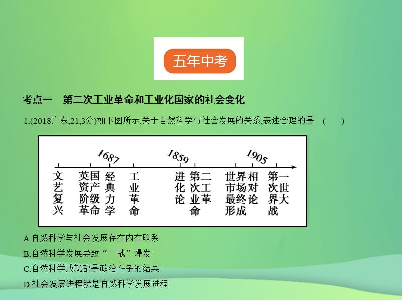 中考历史总复习第五部分世界近代史第二十三单元第二次工业革命和近代科学文化试卷部分课件新人教版.pptx_第1页