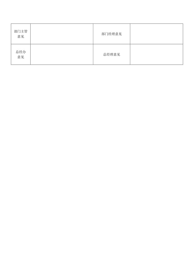 员工晋升考核表（表格模板、doc格式）.doc_第2页