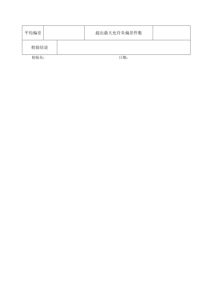 净含量检验原始记录（表格模板、doc格式）.doc_第2页