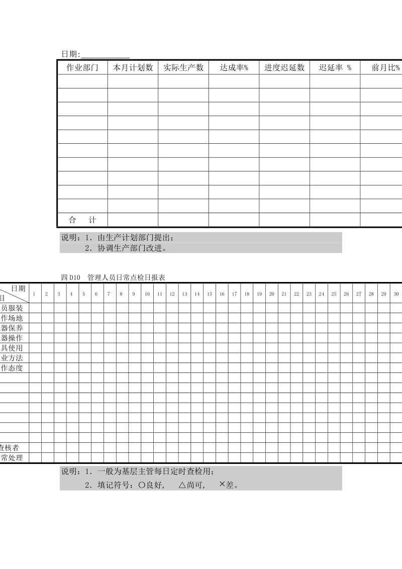 全厂生产日报表（doc格式）.doc_第3页