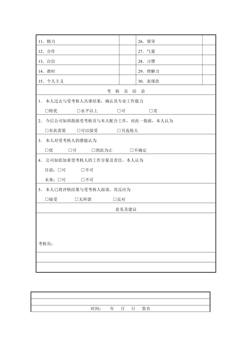 出版业成绩与效率考核表典范.doc.doc_第2页