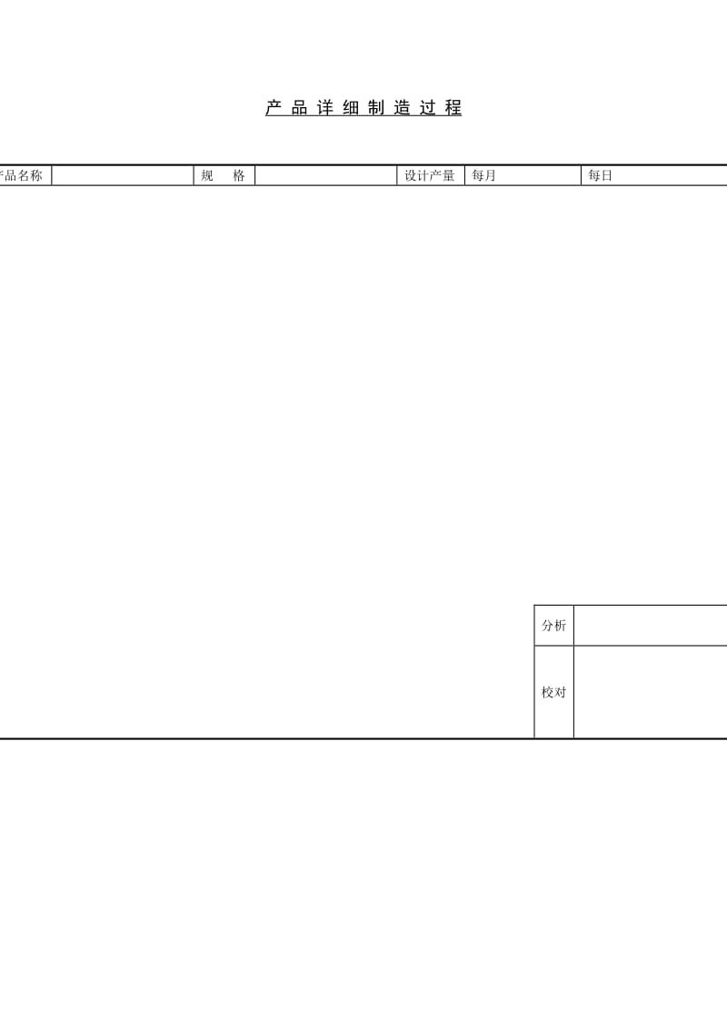 产品详细制造过程（doc格式）.doc_第1页