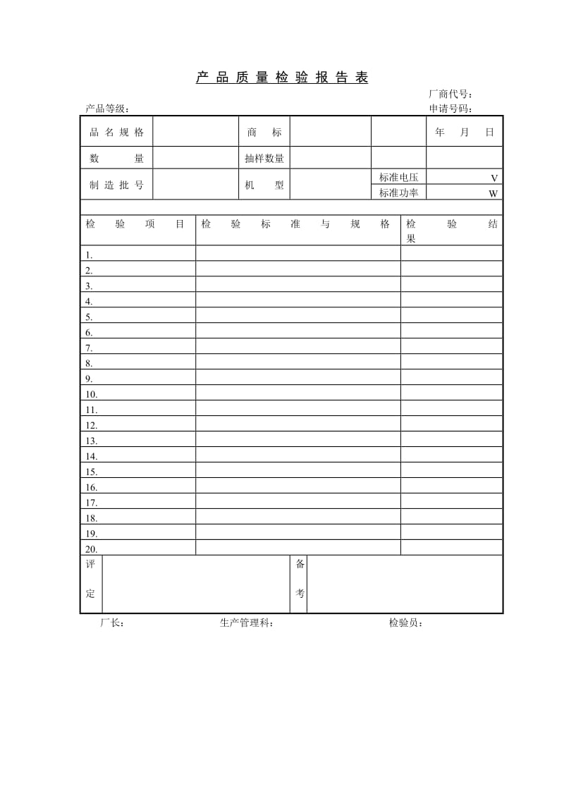 产品质量检验报告 表.doc_第1页