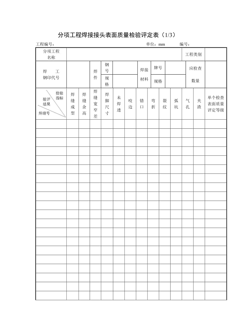 分项工程焊接接头表面质量检验评定表（项目施工管理表格）.doc_第1页