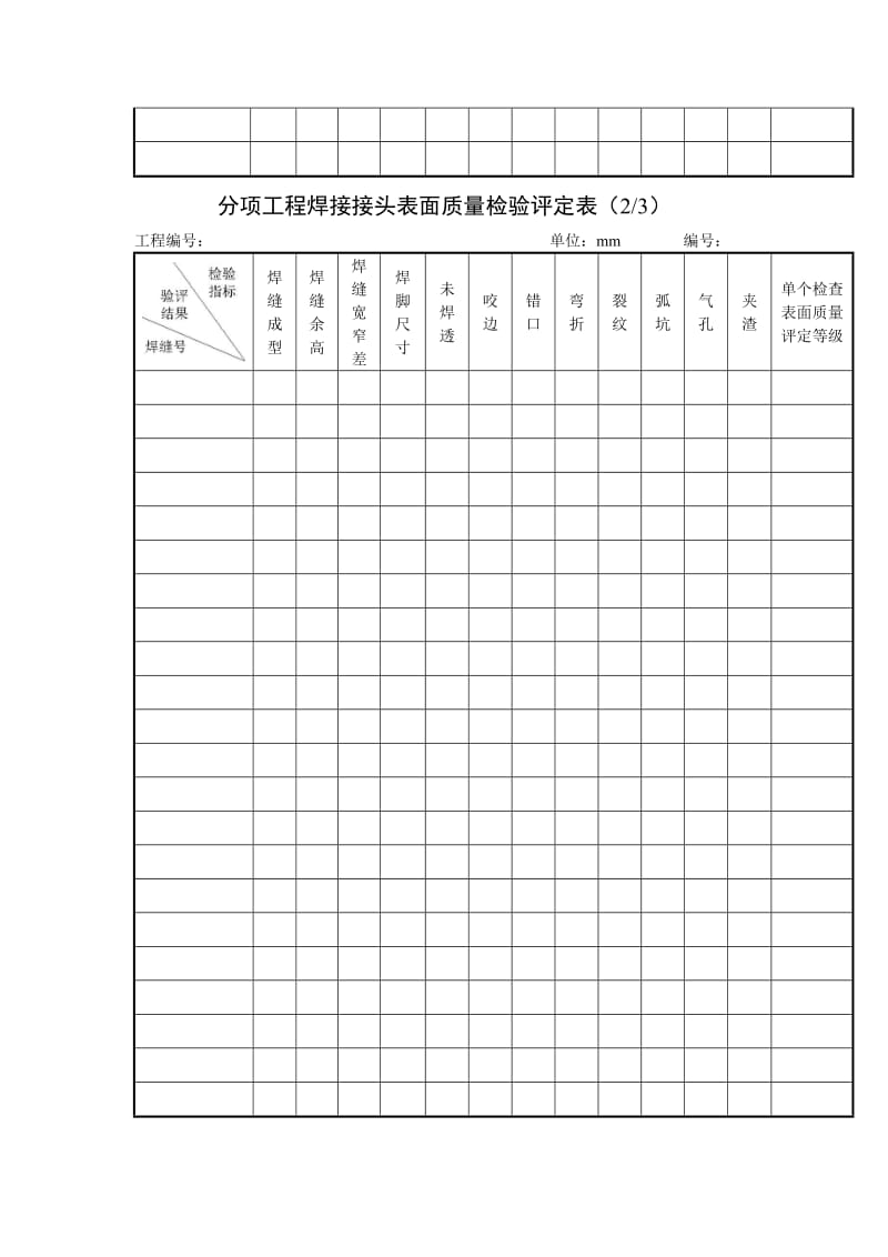 分项工程焊接接头表面质量检验评定表（项目施工管理表格）.doc_第2页