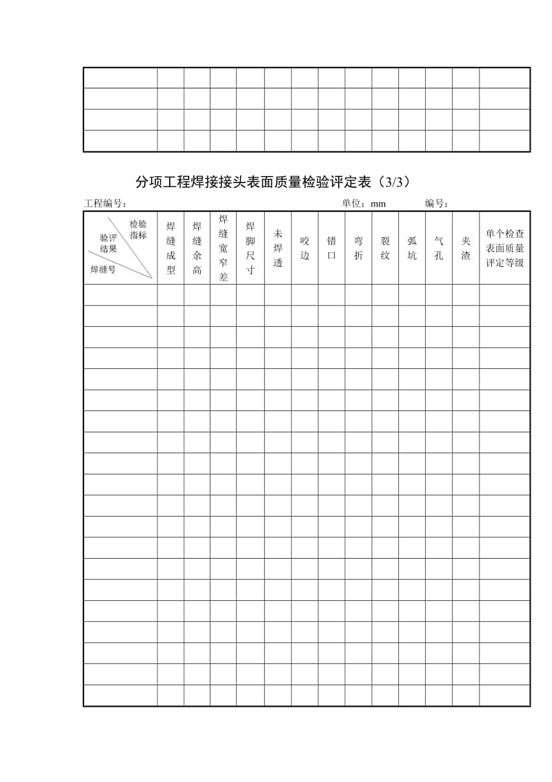 分项工程焊接接头表面质量检验评定表（项目施工管理表格）.doc_第3页