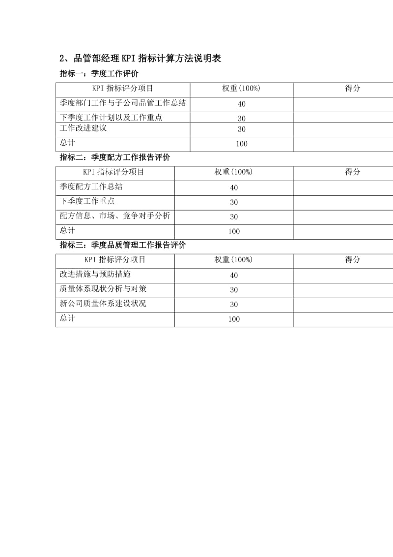 品管部经理绩效考核指标.doc_第2页