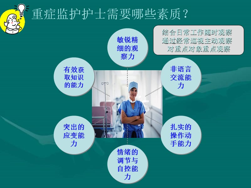 ICU患者的护理评估.ppt_第2页