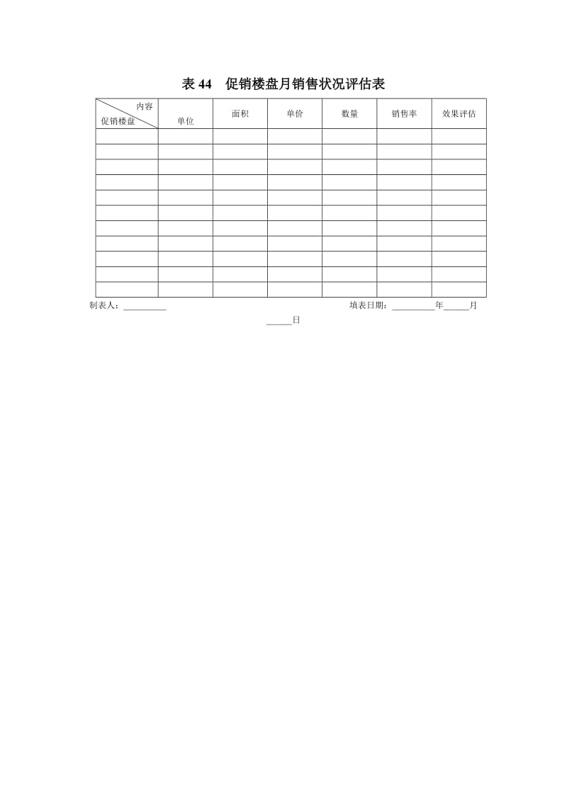 促销楼盘月销售状况评估表（表格模板、doc格式）.doc_第1页