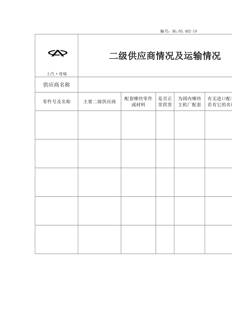 二级供应商情况及运输情况（doc格式）.doc_第1页