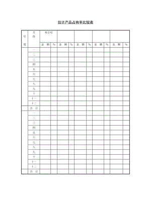 估计产品占有率比较表（表格模板、doc格式）.doc