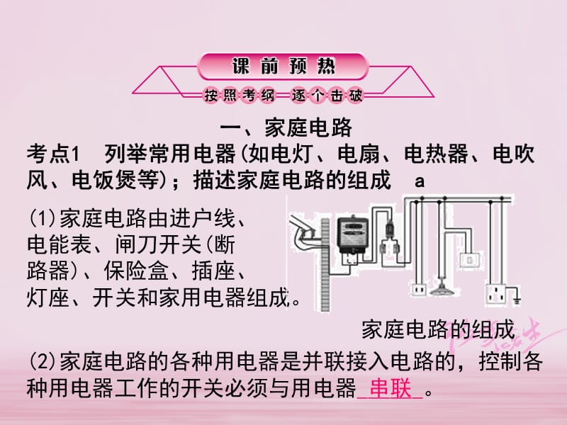 浙江省2018中考科学复习第三篇物质科学二第23课时家庭电路课件.pptx_第1页