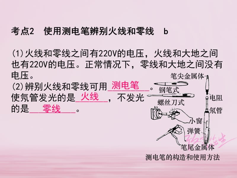 浙江省2018中考科学复习第三篇物质科学二第23课时家庭电路课件.pptx_第3页