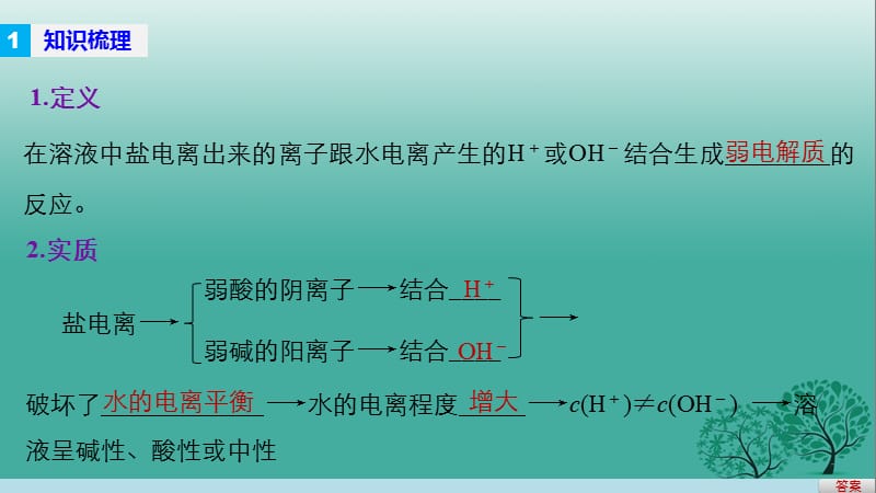 高考化学二轮复习 专题19 盐类水解及其应用课件.pptx_第3页