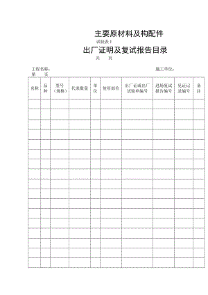 主要原材料及构配件试验表.doc