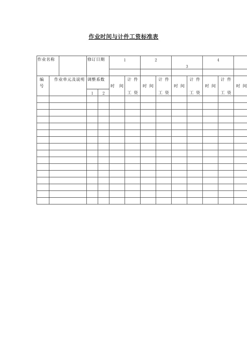 作业时间与计件工资标准表（doc格式）.doc_第1页
