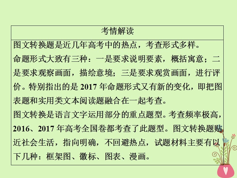 2018版高三语文复习语言文字运用专题四图文转换.pptx_第1页