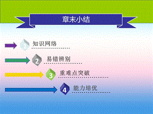 2018_2019学年九年级化学下册酸和碱章末小结课件（新版）新人教版.pptx