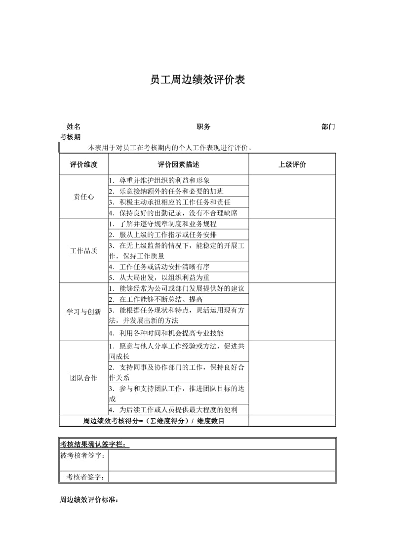 员工周边绩效评价表（表格模板、doc格式）.doc_第1页