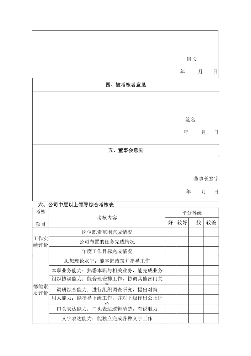 公司部门中层领导年度工作考核表.doc_第2页