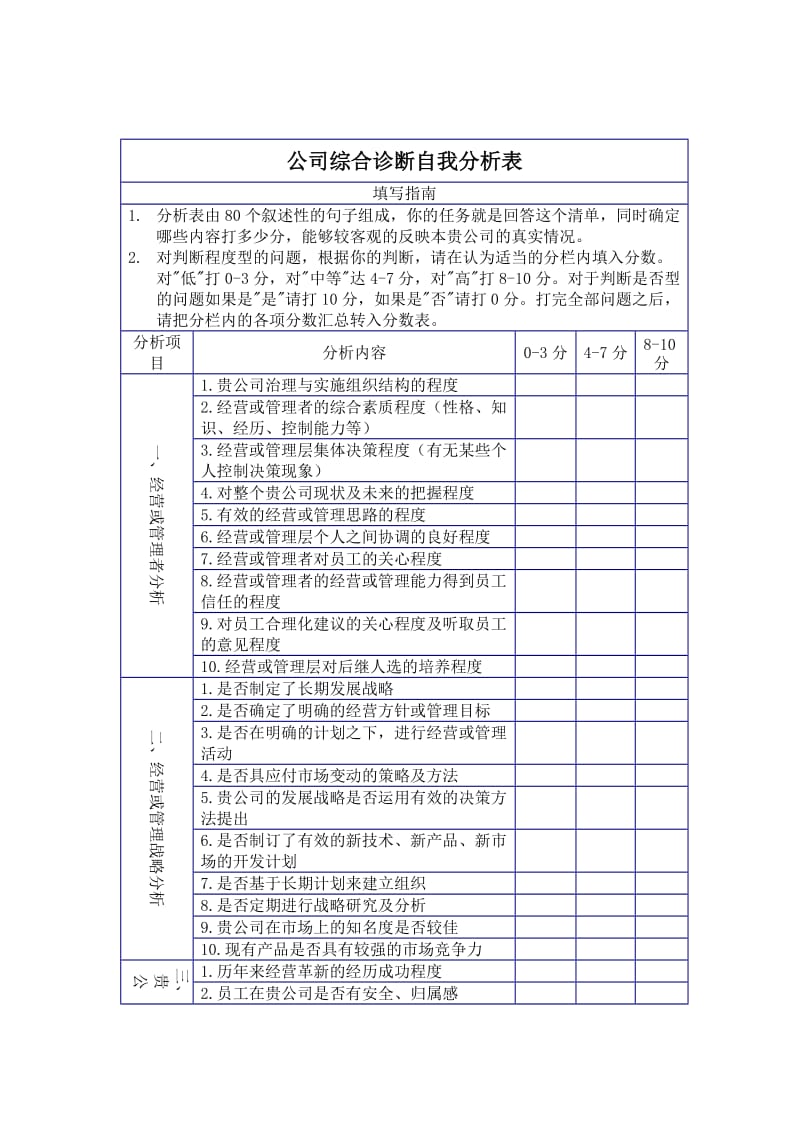 公司综合诊断自我分析表.doc_第1页