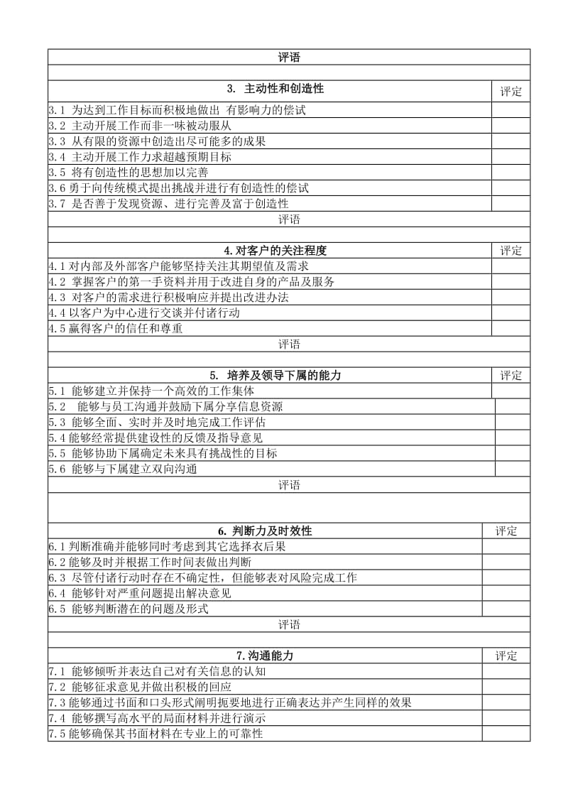 企业员工对领导层的能力评价表.doc_第2页