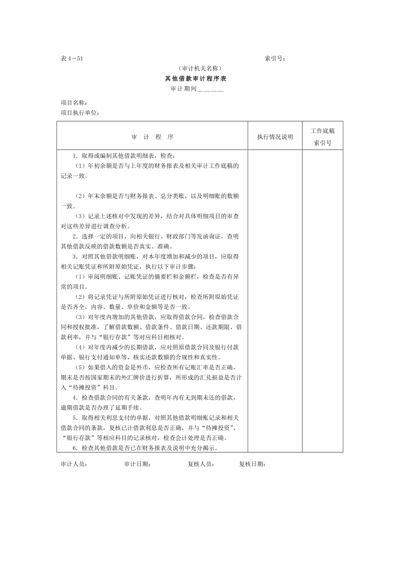 其他借款审计程序表（表格模板、doc格式）.doc_第1页