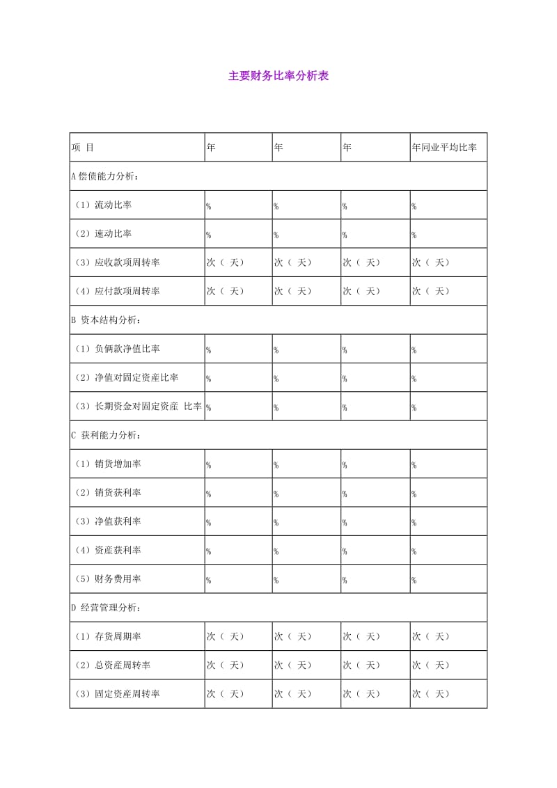 主要财务比率分析表（doc格式）.doc_第1页