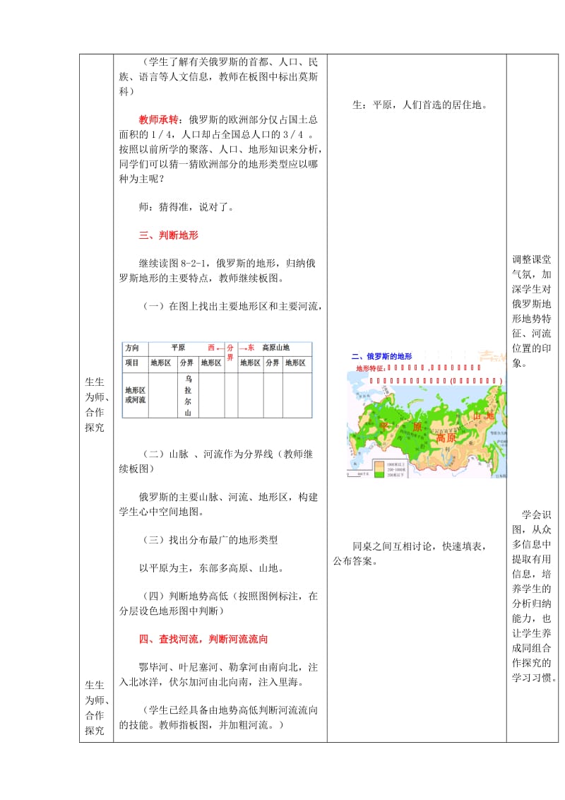 七年级地理下册8_2俄罗斯 （第1课时）教学案1.docx_第3页