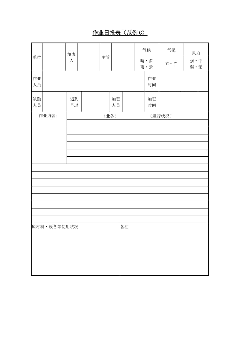 作业日报表范例.doc_第1页