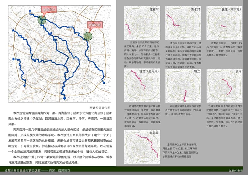 成都田园城市课题研究——两湖四河规划概念21p.ppt_第2页