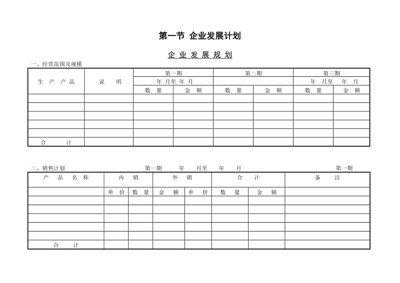 企业发展计划表.doc_第1页