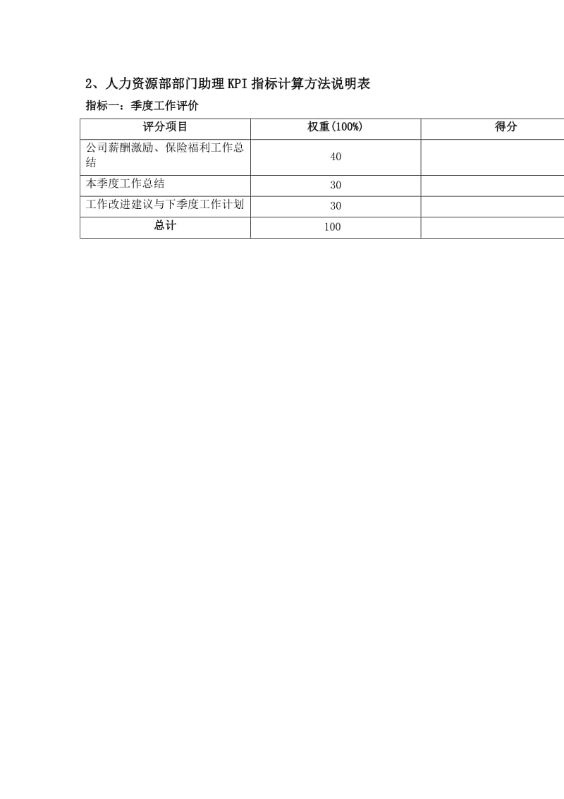 人力资源部部门助理绩效考核指标.doc_第2页