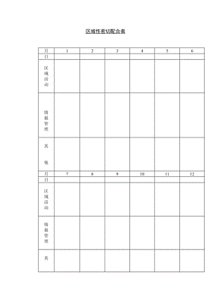 区域性密切配合表格式.doc