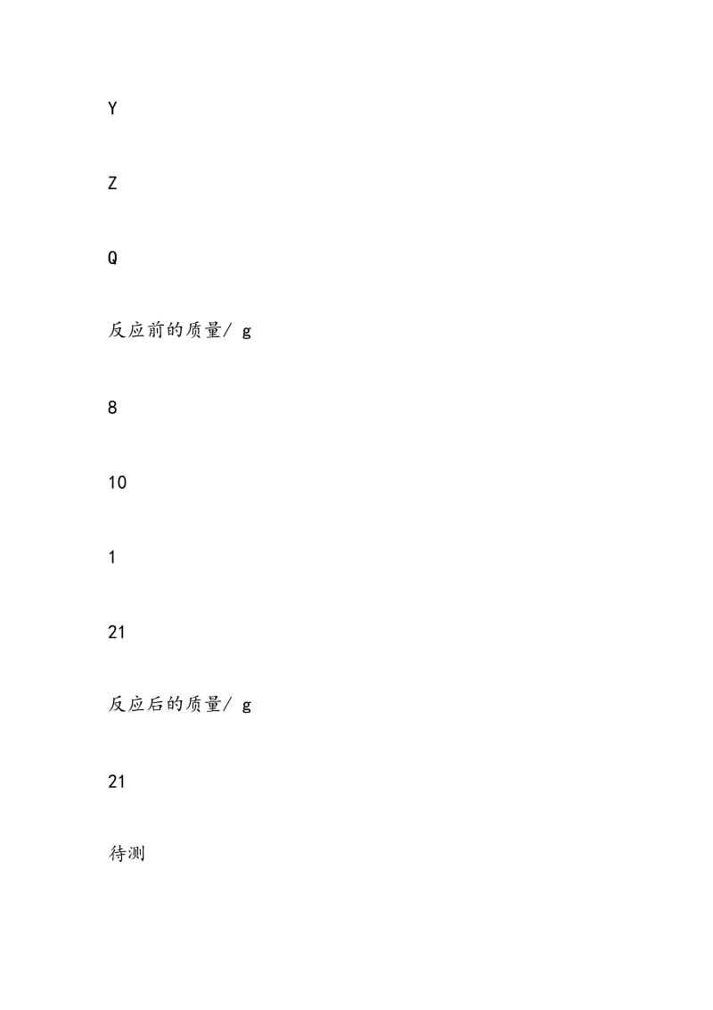 2018年湖北省荆州市中考化学模拟试题.doc_第3页