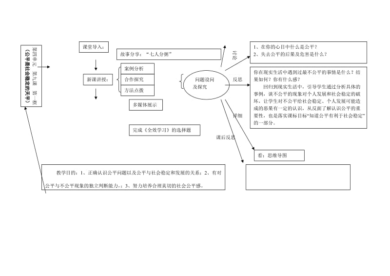 9.1公平是社会稳定的天平教学设计.doc_第2页