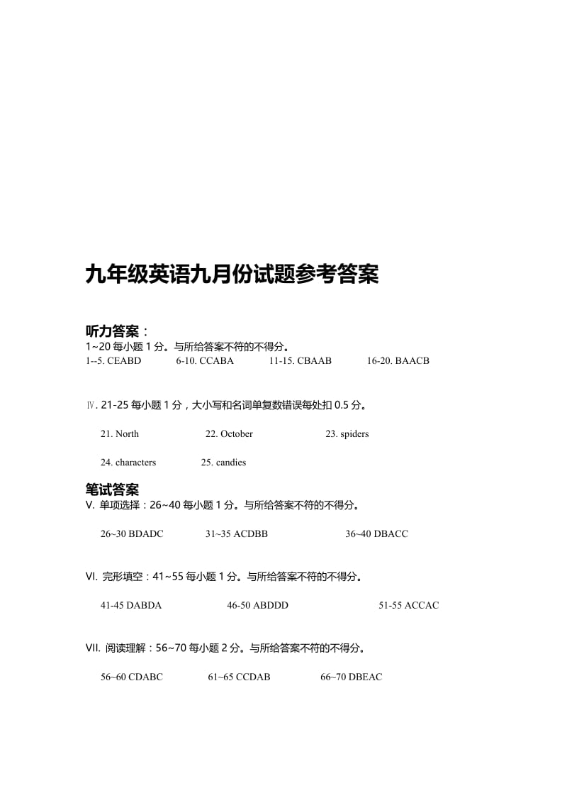 2015九年级英语九月份试题答案.doc_第1页