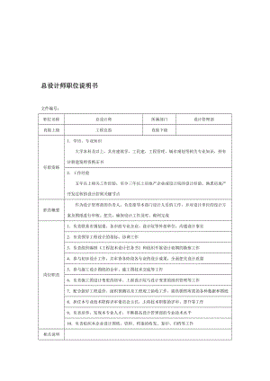 房地产企业总设计师职位说明书.doc