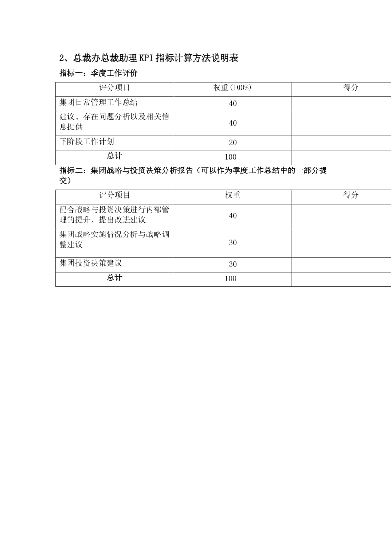 总裁办总裁助理绩效考核指标.doc_第2页