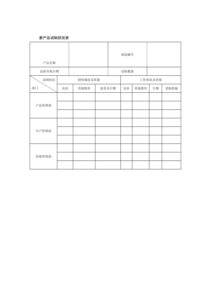 新产品试制状况表.doc_第1页