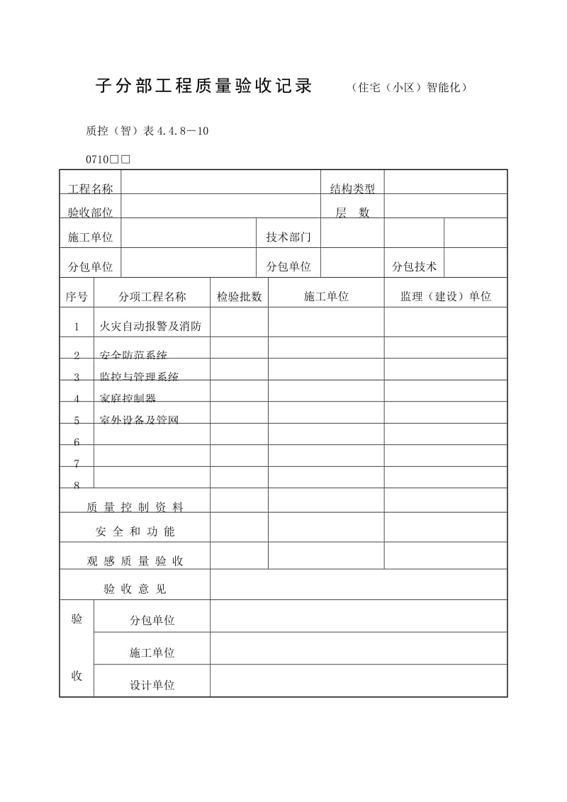 子分部工程质量验收记录（住宅（小区）智能化）表（doc格式）.doc_第1页