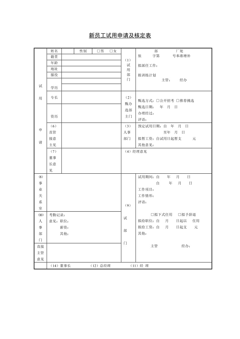 新员工试用申请核定表word模板.doc_第1页