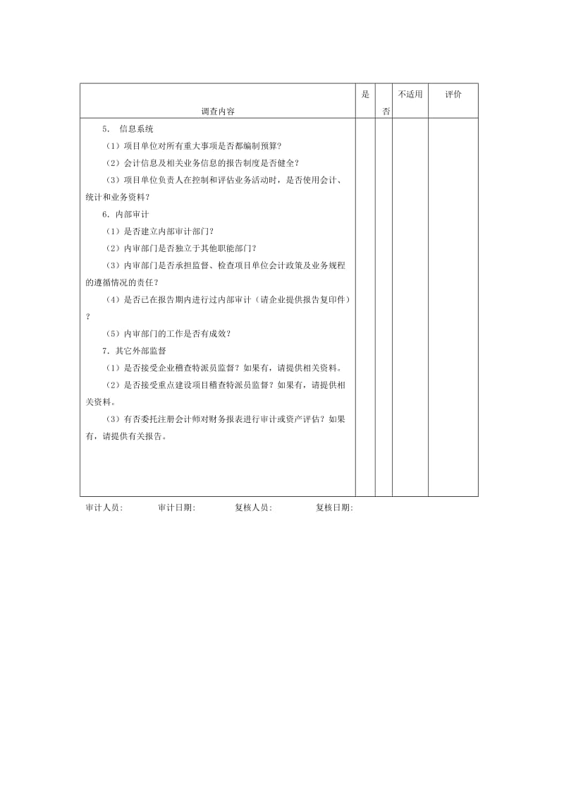 控制环境调查表（doc格式）.doc_第2页