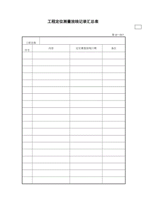 工程定位测量放线记录汇总表.doc