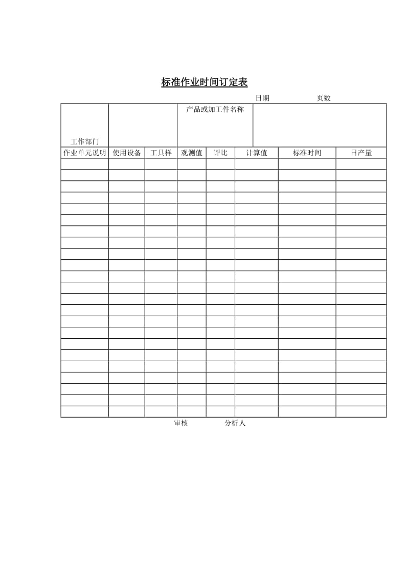 标准作业时间订定表（表格模板、doc格式）.doc_第1页