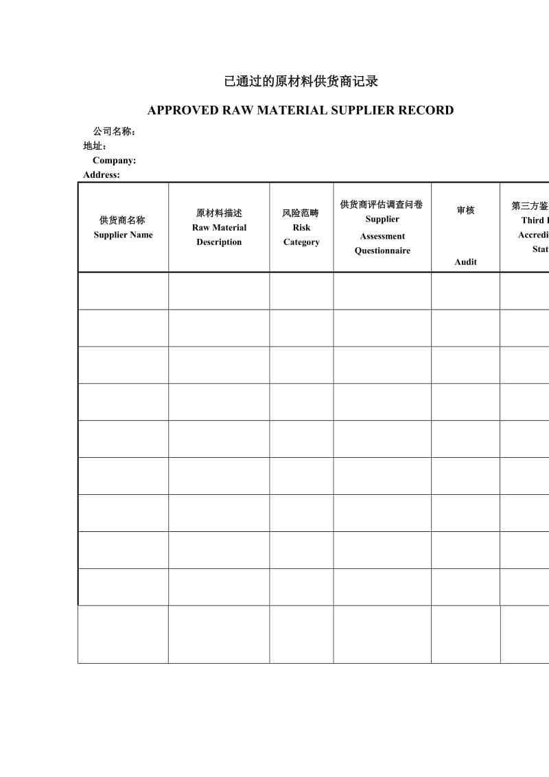 已通过的原材料供货商记录表格式.doc_第1页