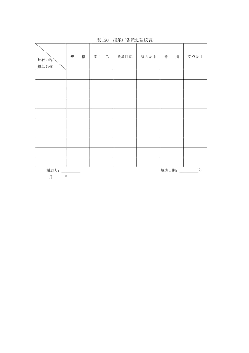 报纸广告策划建议表.doc_第1页