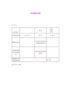 巡回调查日报表（doc格式）.doc