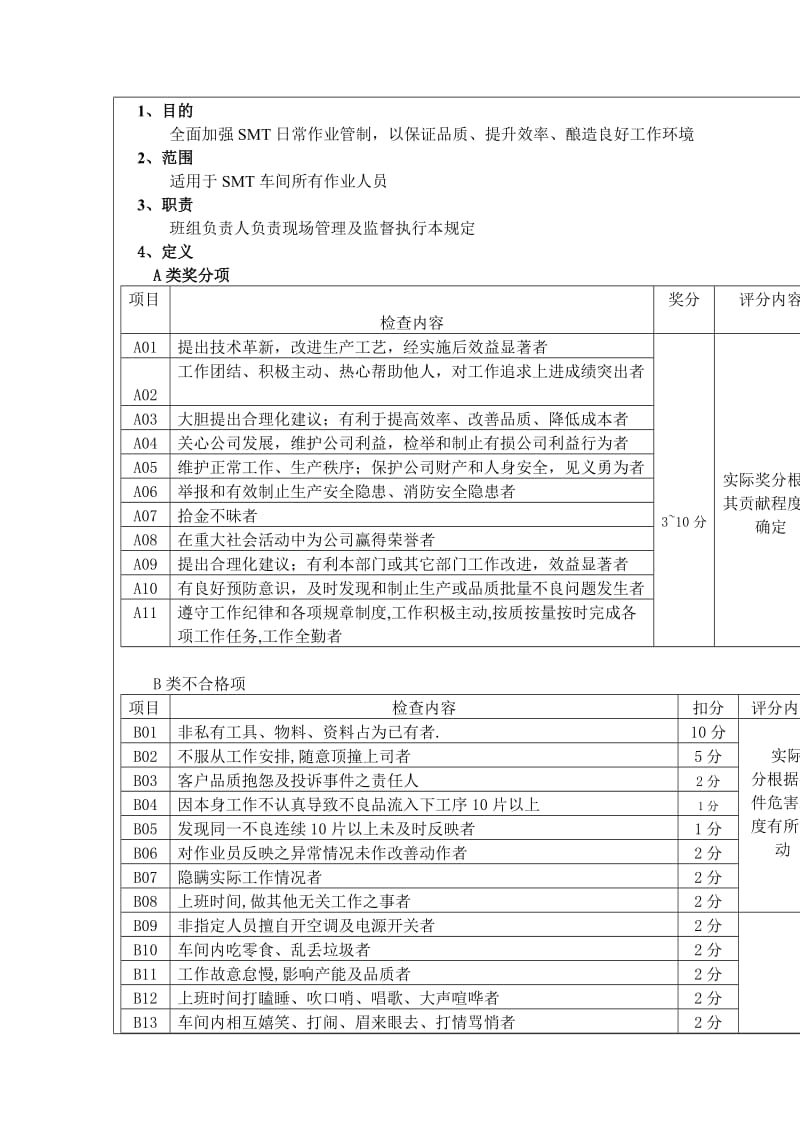 某塑胶公司smt车间管理制度.doc_第1页