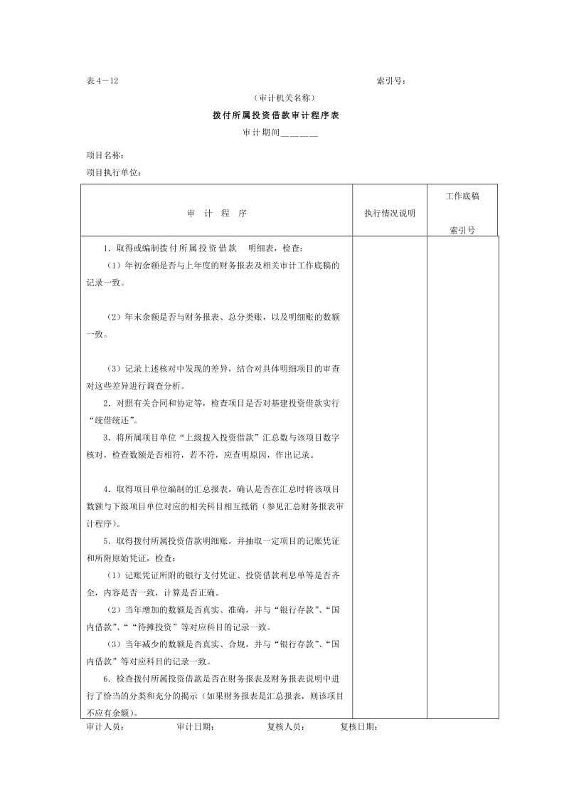 拨付所属投资借款审计程序表.doc_第1页